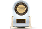 2023 Kia J.D. Power Most Model-Level U.S. ALG Residual Value Award